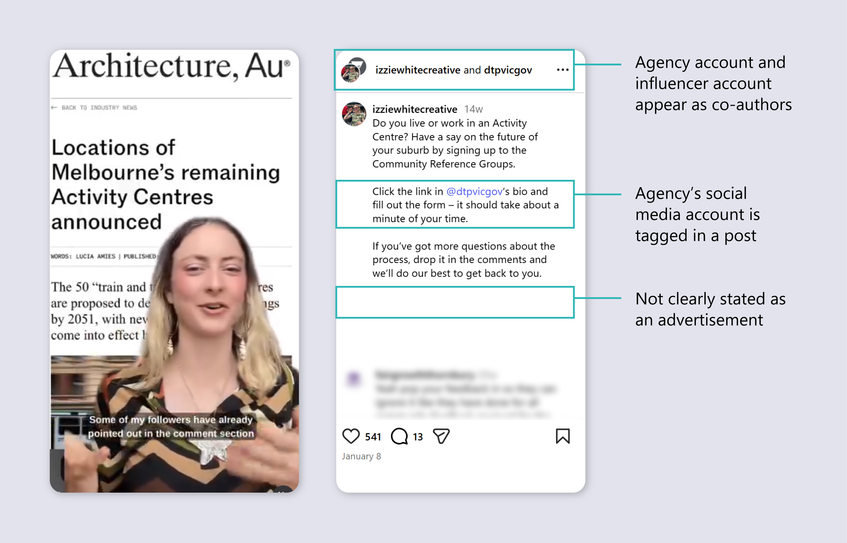 Screenshot of influencer Instagram video post with an article titled ‘Locations of Melbourne’s remaining Activity Centres announced’ and a person speaking in front of the text. A second screenshot of the post’s caption shows that the influencer account, izziewhitecreative, and the agency account, dtpvicgov, appear as co-authors. It also shows that the agency’s social media account is tagged in a post and that the post is not clearly stated as an advertisement.