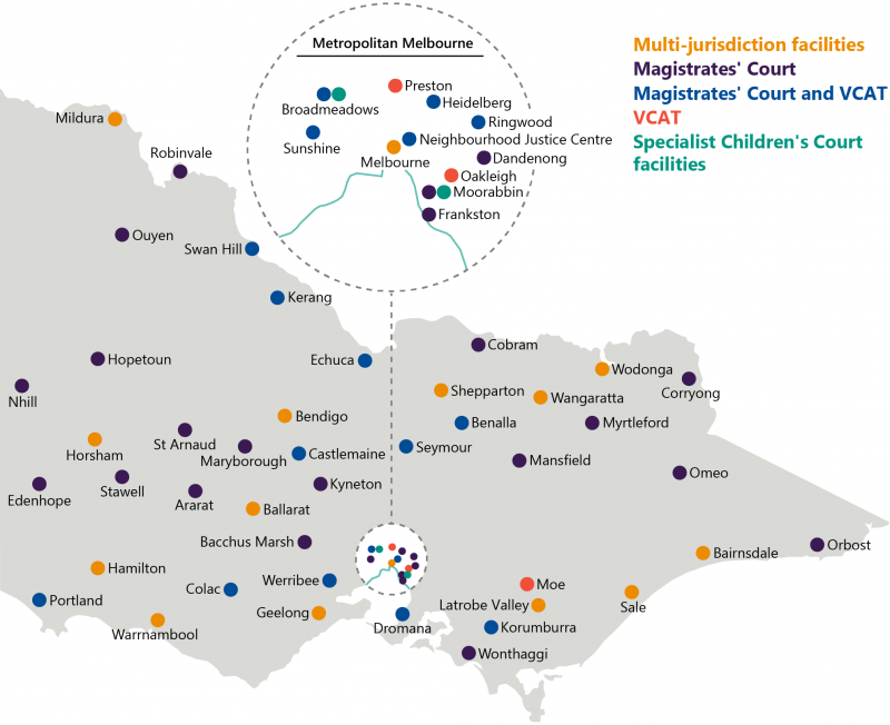 FIGURE 1C: Court facilities in Victoria