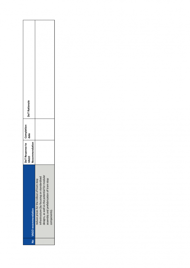 Att D - Trams Accessibility - DoT action plan - 30 Sept 2020_Page_5.png