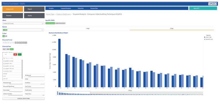 Image is an example of our dashboards