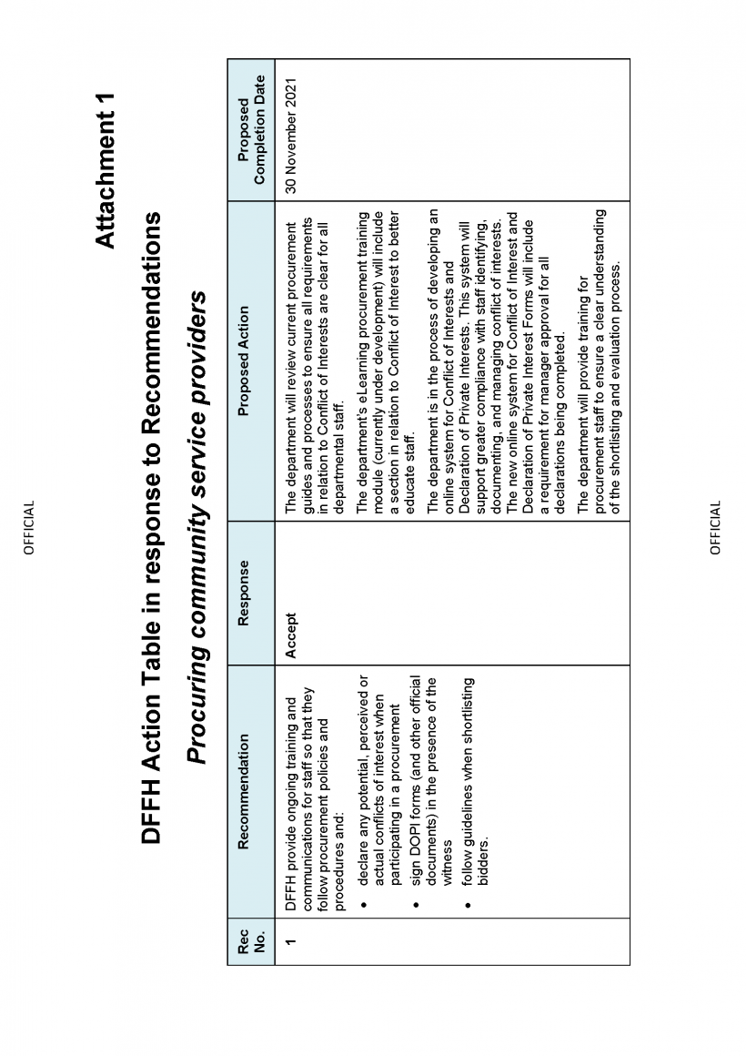 DFFH Att 1 - Action Table - VAGO Managing COI in procurement review_Page_1.png