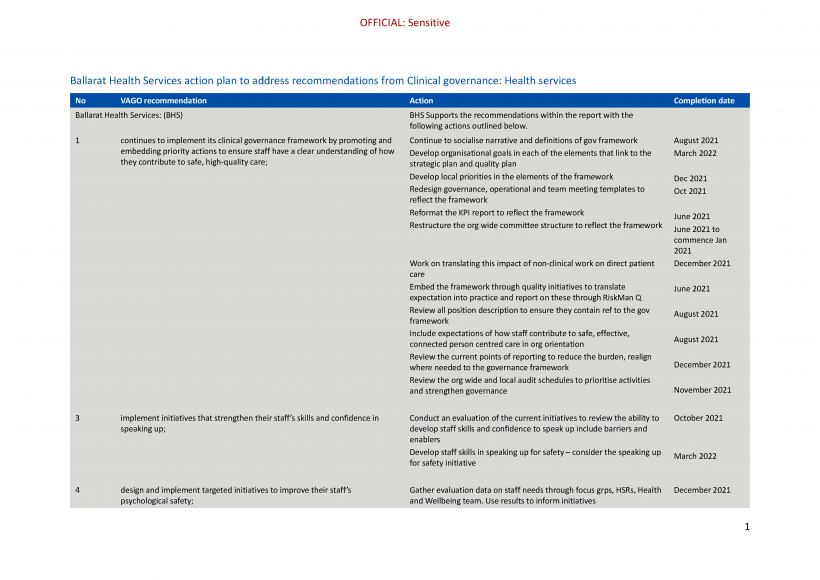 BHS action plan page 1