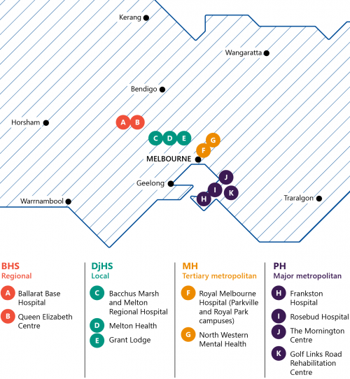 FIGURE 1D: Locations and campuses of audited health services