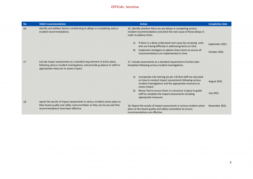 DjHS action plan page 3