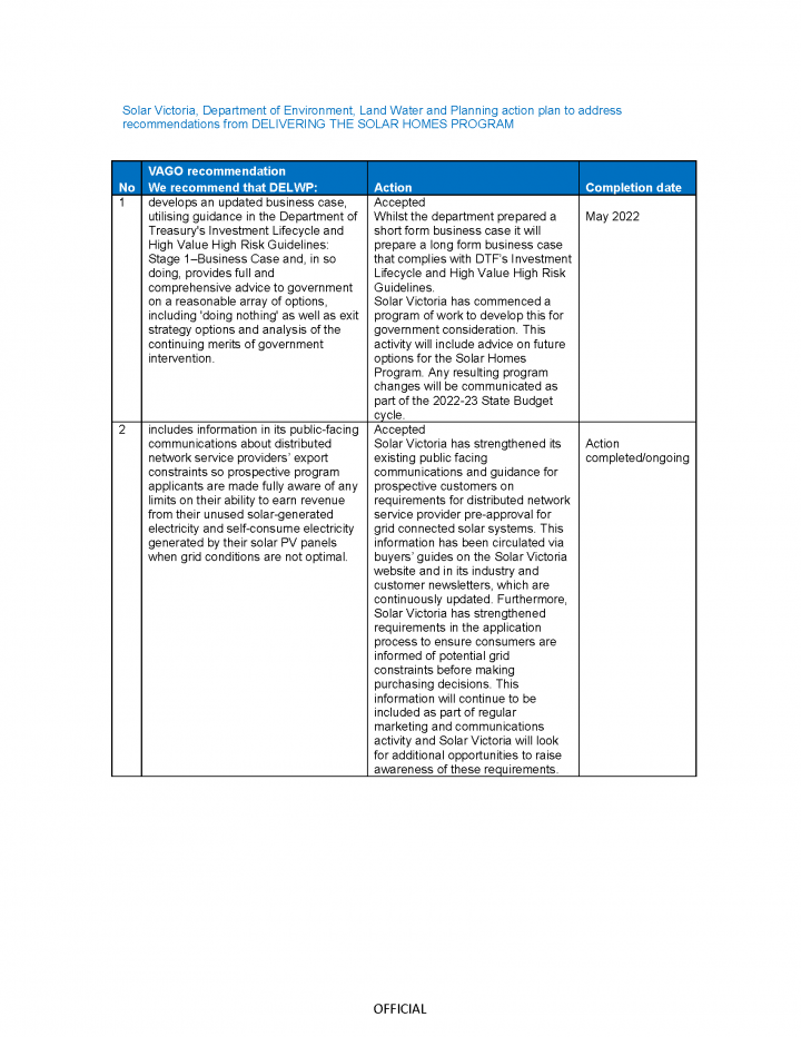 DELWP action plan page 1