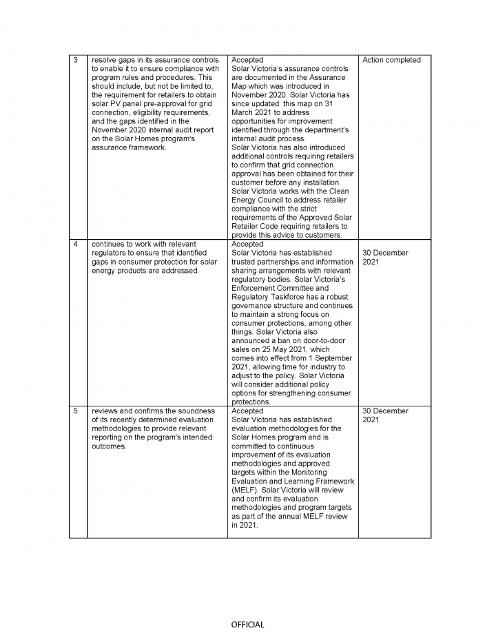 DELWP action plan page 2