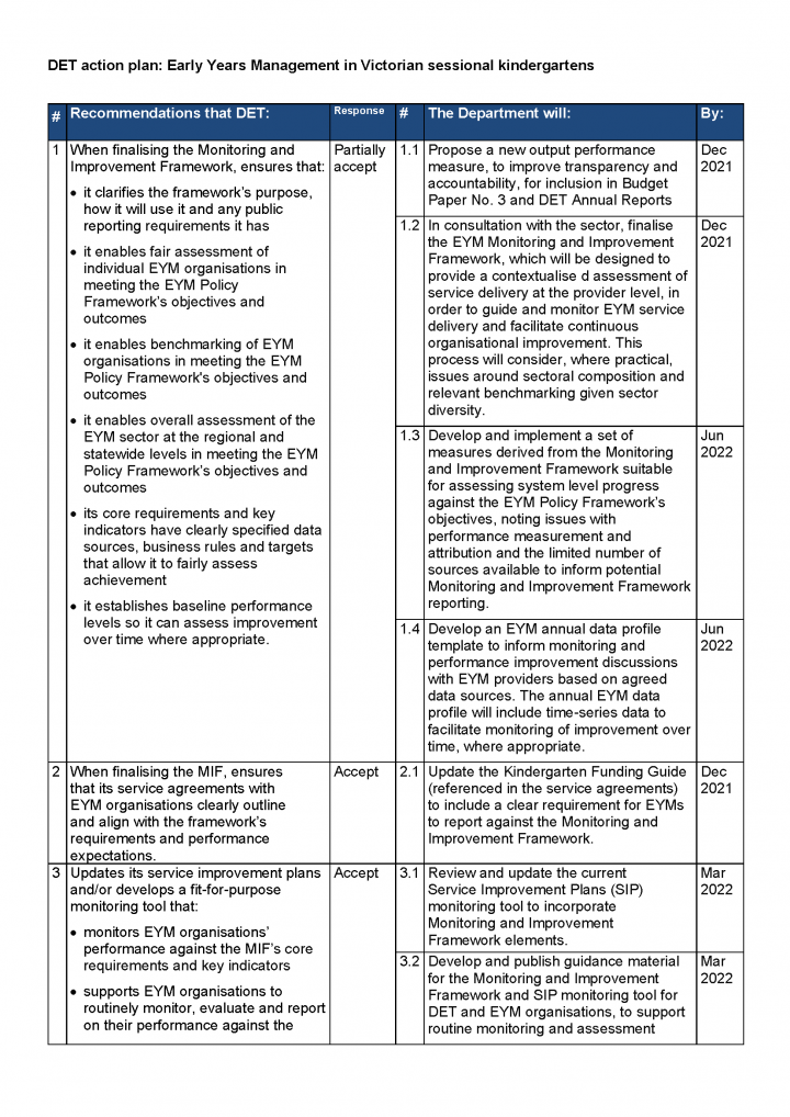 DET response letter page 3