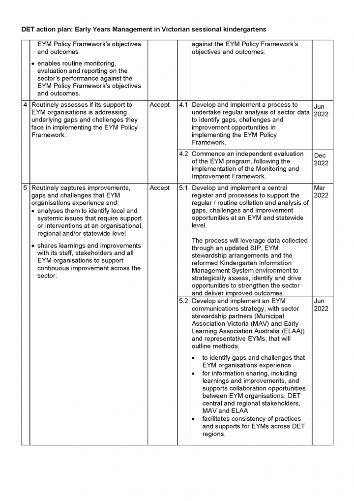 DET response letter page 4