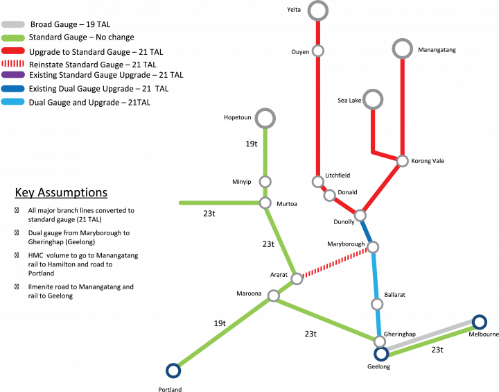 34166 FIG-1D Preferred option rail configuration.png