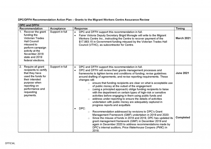 DPC and DFFH joint action plan page 1