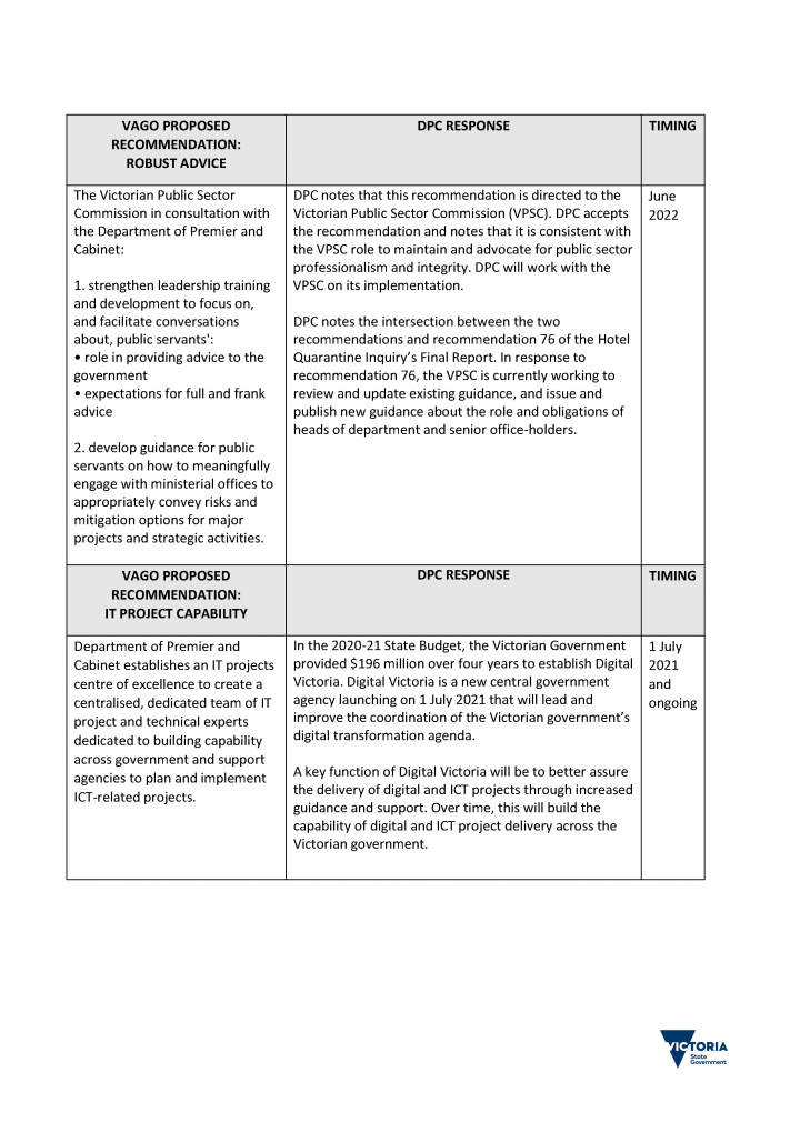 DPC action plan