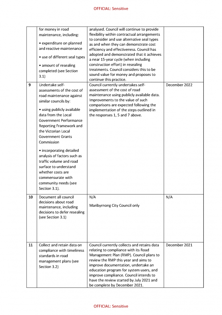 Gannawarraaction action plan page 3