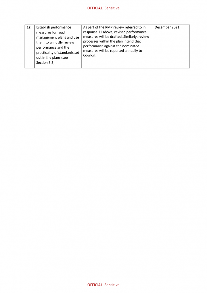 Gannawarraaction action plan page 4