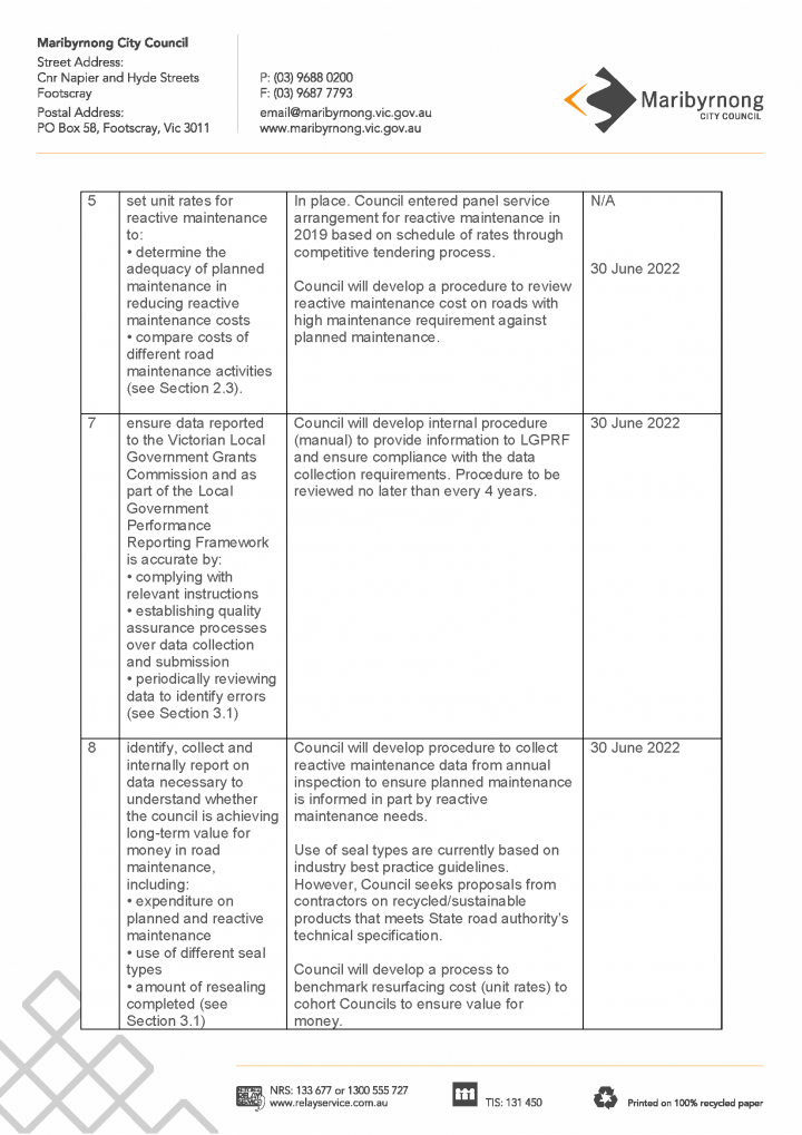 Maribyrnong response and action plan page 3