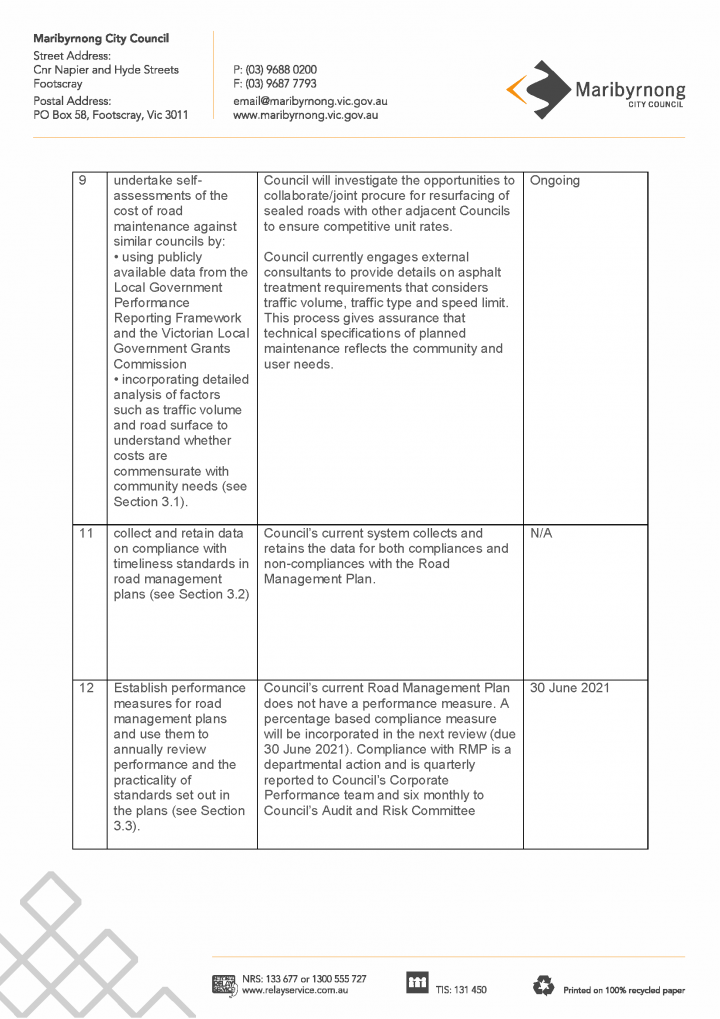 Maribyrnong response and action plan page 4