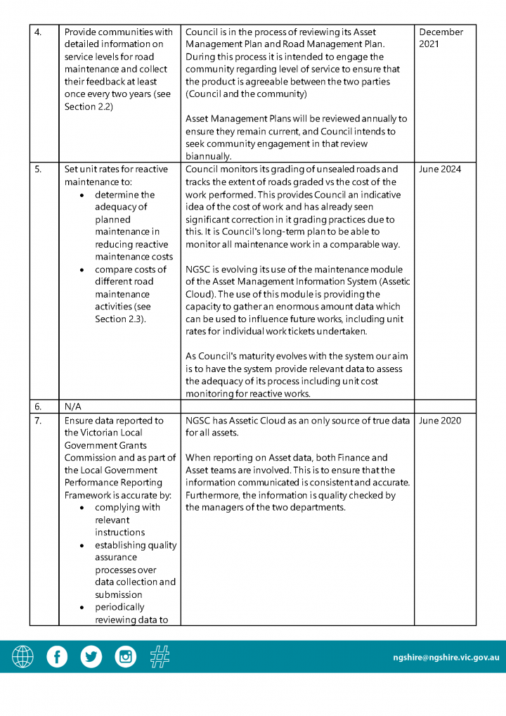 Northern Grampians response and action plan page 3