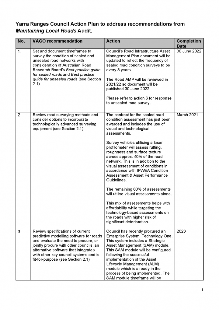 Yarra Ranges action plan page 1