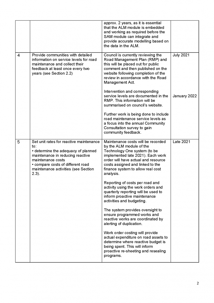 Yarra Ranges action plan page 2