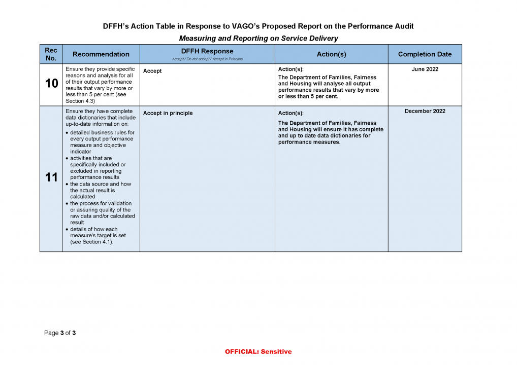 DFFH action plan page 3