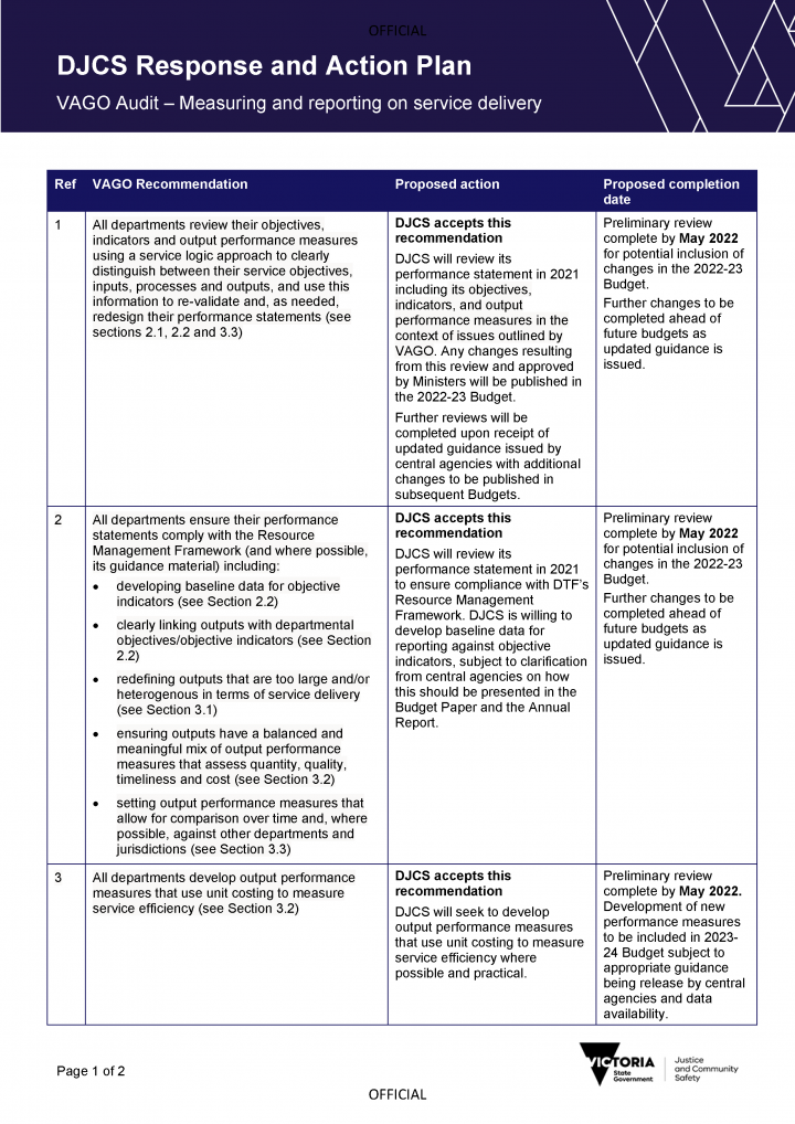 DJCS action plan page 1