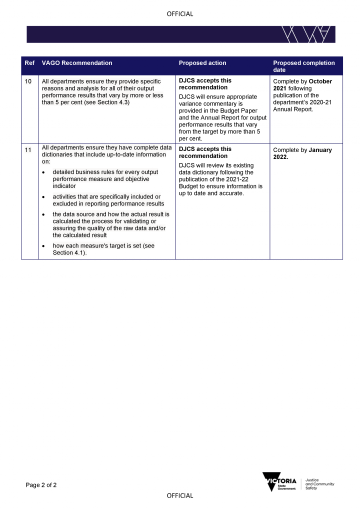 DJCS action plan page 2