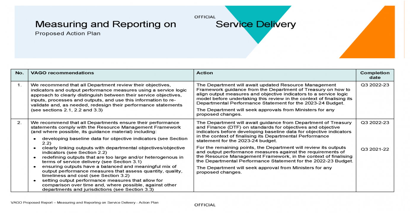 DoT action plan page 1