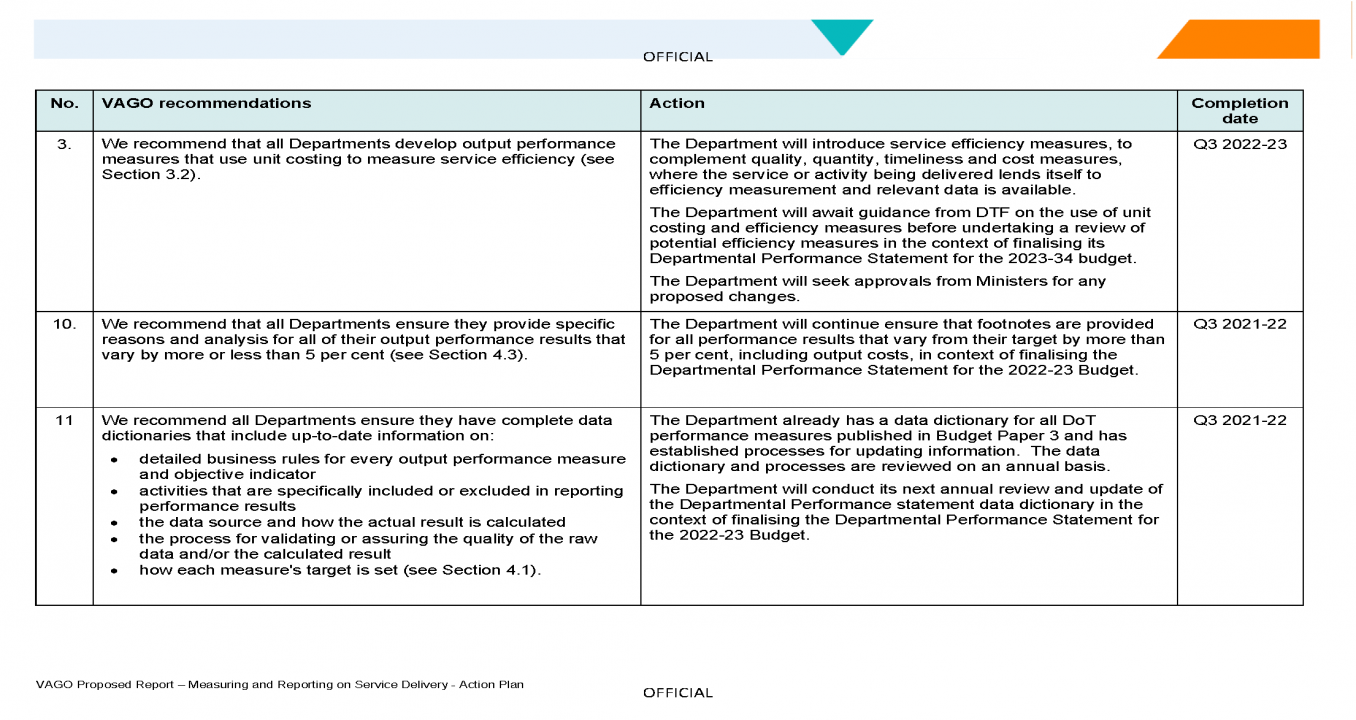 DoT action plan page 2