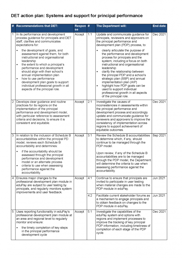 DET response letter page 2