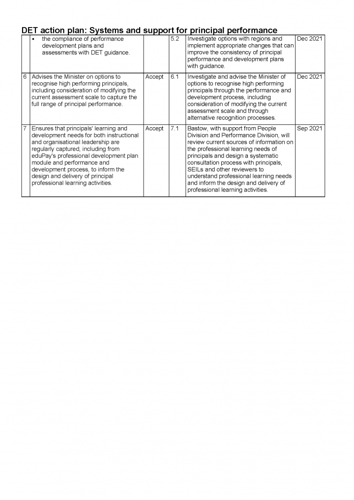 DET response letter page 3