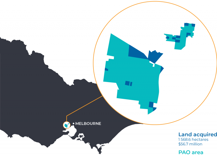 Figure 2C  WGR land acquisition as at October 2019