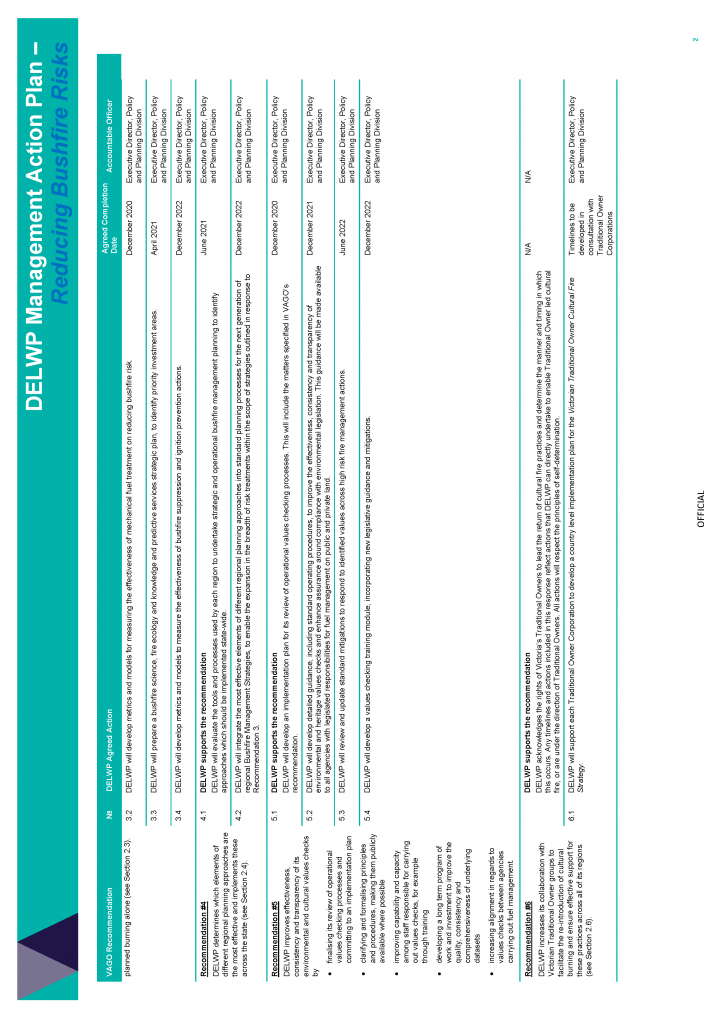 DELWP response letter page 4