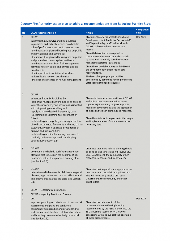 CFA response letter page 3