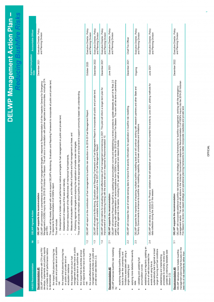 DELWP response letter page 3