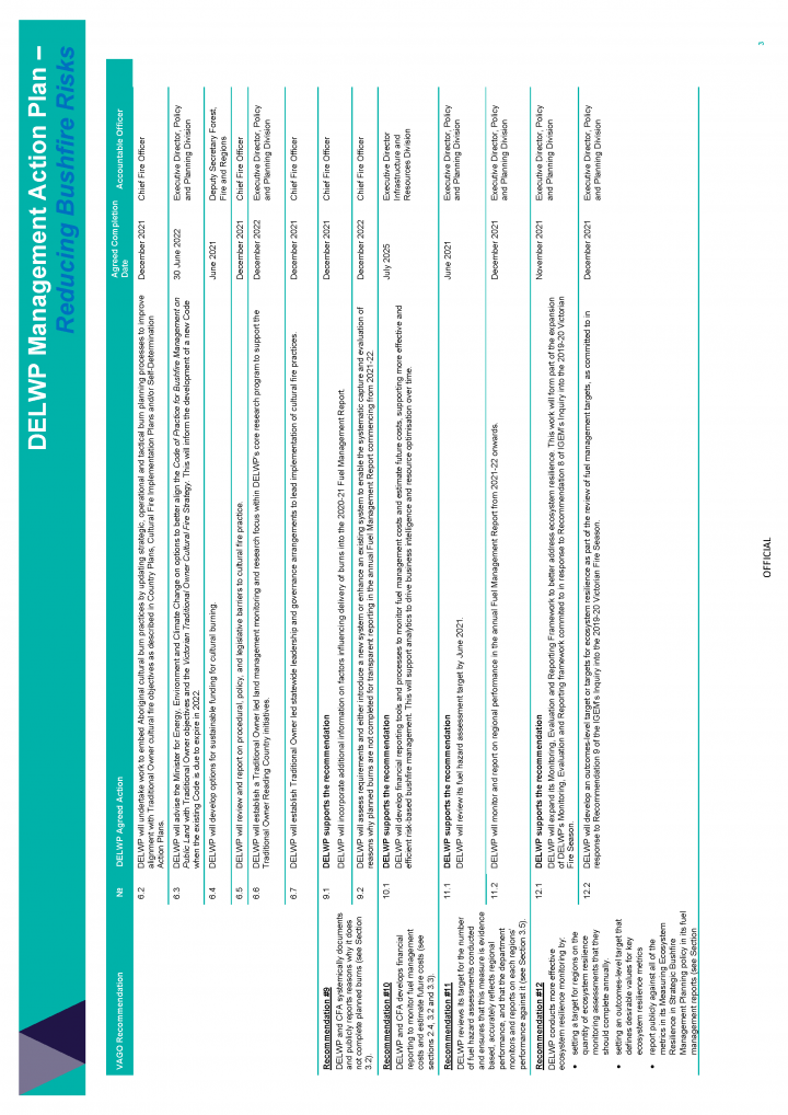 DELWP response letter page 5