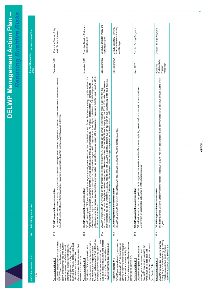 DELWP response letter page 6