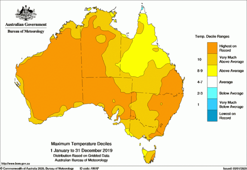 FIGURE 1C: Australia’s maximum temperature between 1 January and 31 December 2019