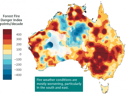 FIGURE 3C: Trends from 1987 to 2017 in the annual sum of daily FDIs across Australia