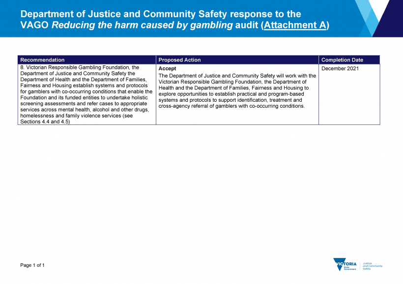 Department of Justice and Community Safety action plan