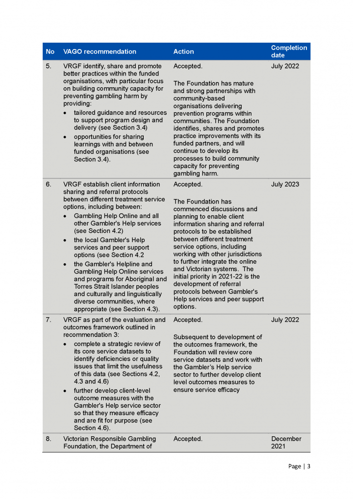 the Foundation action plan page 3