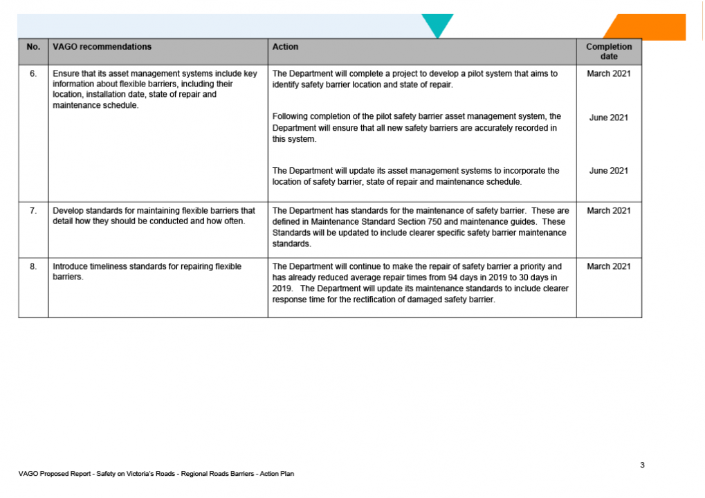 DoT action plan page 3