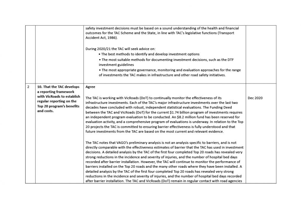 TAC action plan page 2