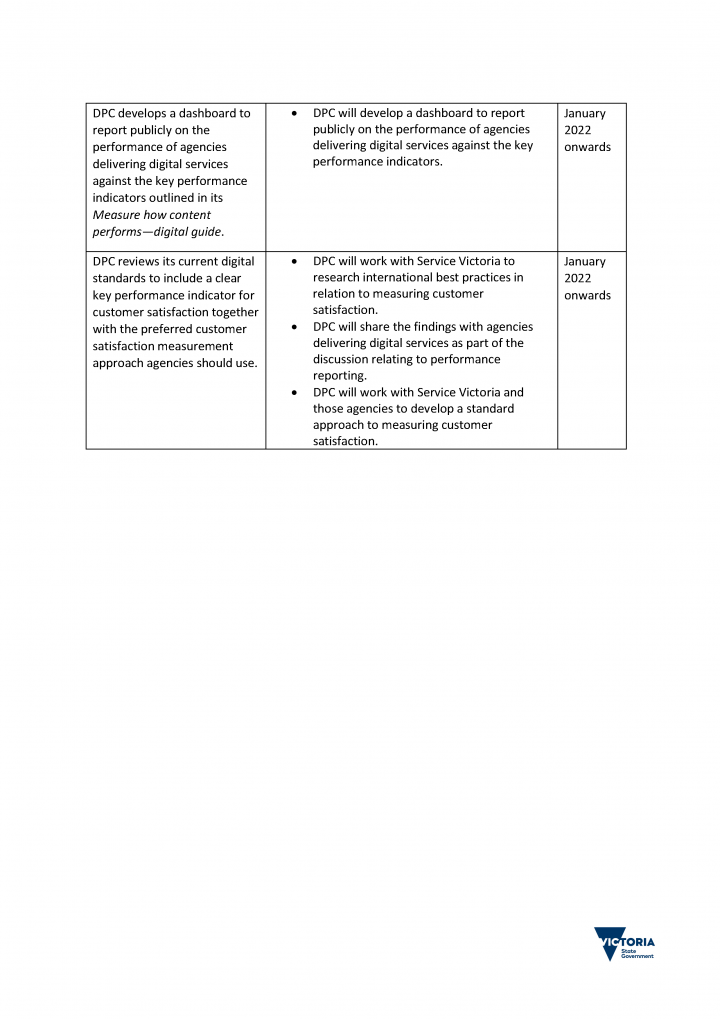 DPC action plan page 2