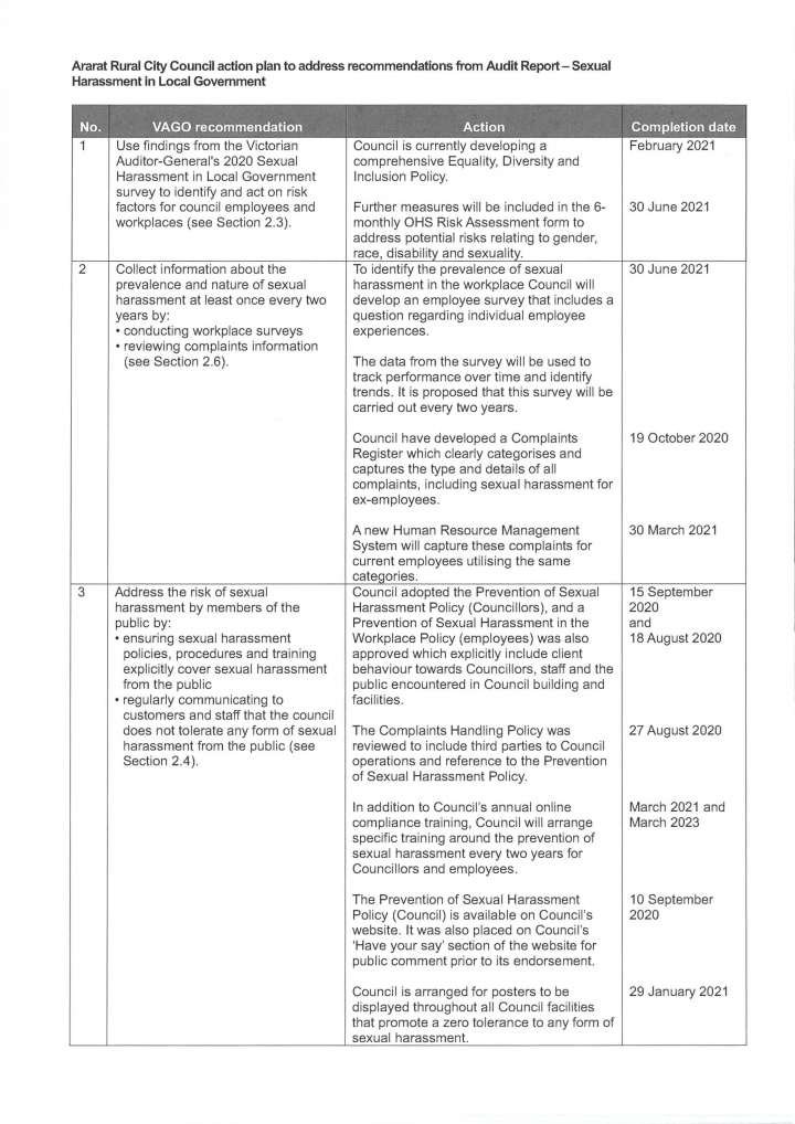 ARCC Submission - Sexual Harassment in LG_Page_2.png