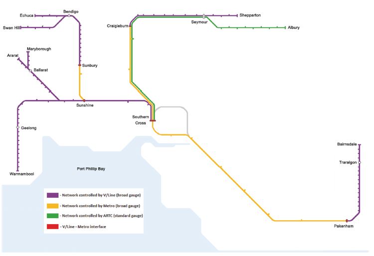 Map of VLine train passenger network