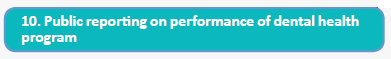 10. Public reporting on performance of dental health program (teal)