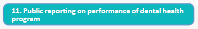 11. Public reporting on performance of dental health program (teal)