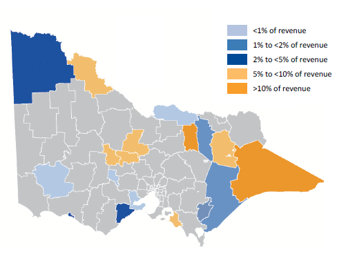 Map showing found assets as a proportion of revenue across the Victorian local government sector, 2016–17