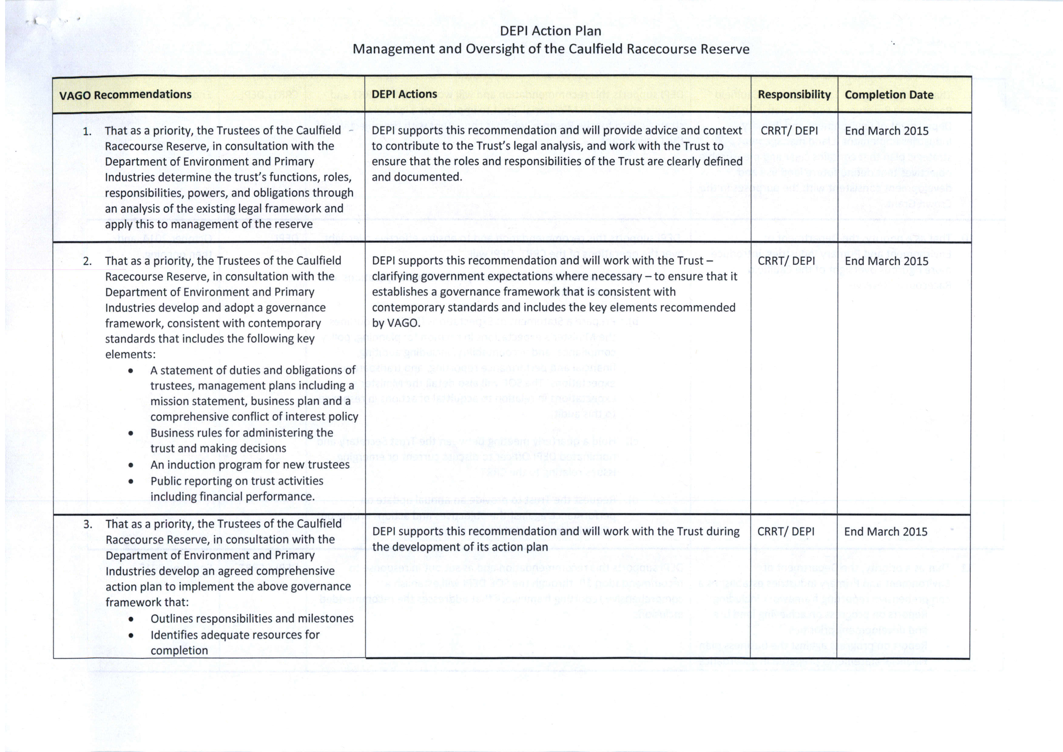 Image shows RESPONSE provided by the Secretary, Department of Environment and Primary Industries page 2