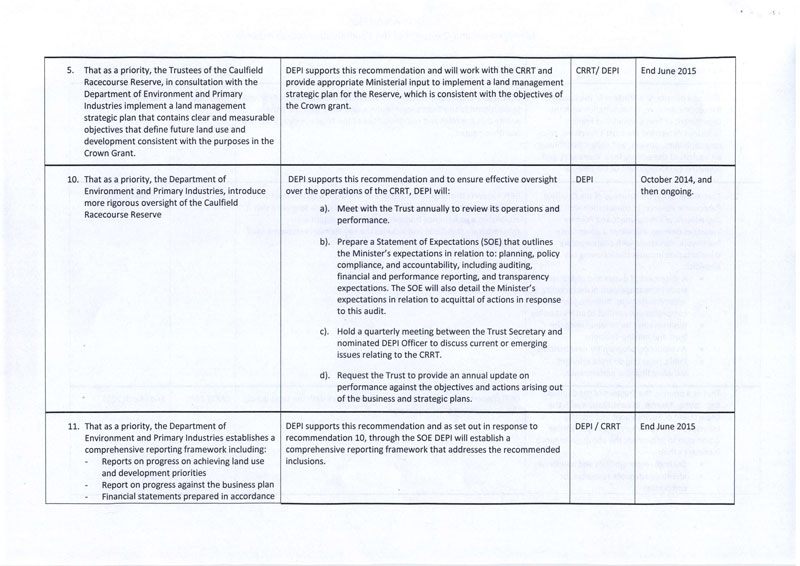 Image shows RESPONSE provided by the Secretary, Department of Environment and Primary Industries page 3