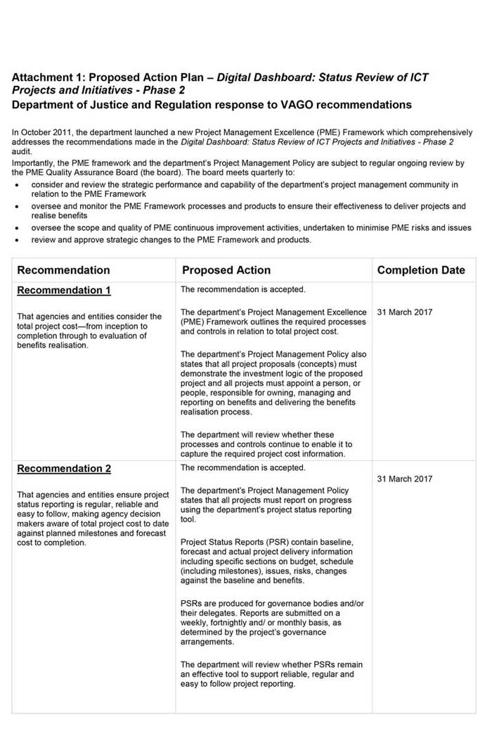​RESPONSE provided by the Chief Executive, WorkSafe Victoria
